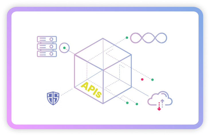 Third Party APIs Visibility
