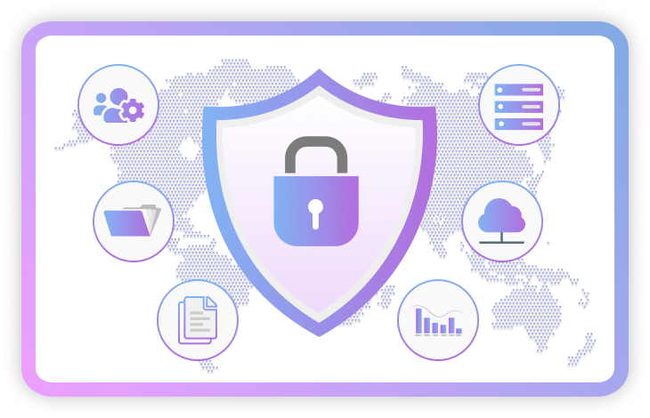 Sensitive Data Discovery